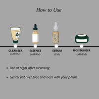 Thumbnail for Botnal On The Rocks Detox Serum - Distacart