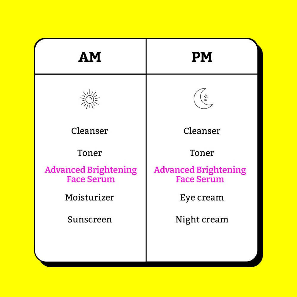 Chemist At Play Advanced Brightening Face Serum - Distacart