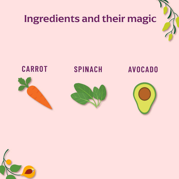 Panchamrit Multi-Vitamin Effervescent Tablets-Orange Flavor - Distacart