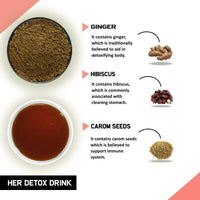 Thumbnail for Just Vedic Her Detox Drink Mix - Distacart