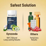 Thumbnail for Gynoveda Anti Hairfall Tablets - Distacart