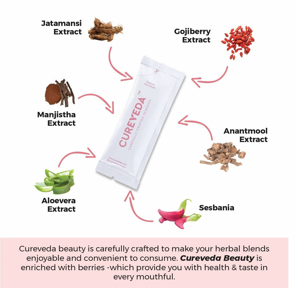 Cureveda Beauty Hair, Skin & Nails Supplement - Distacart