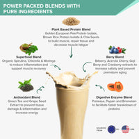 Thumbnail for Wellbeing Nutrition Superfood Plant Protein-French Vanilla Caramel - Distacart