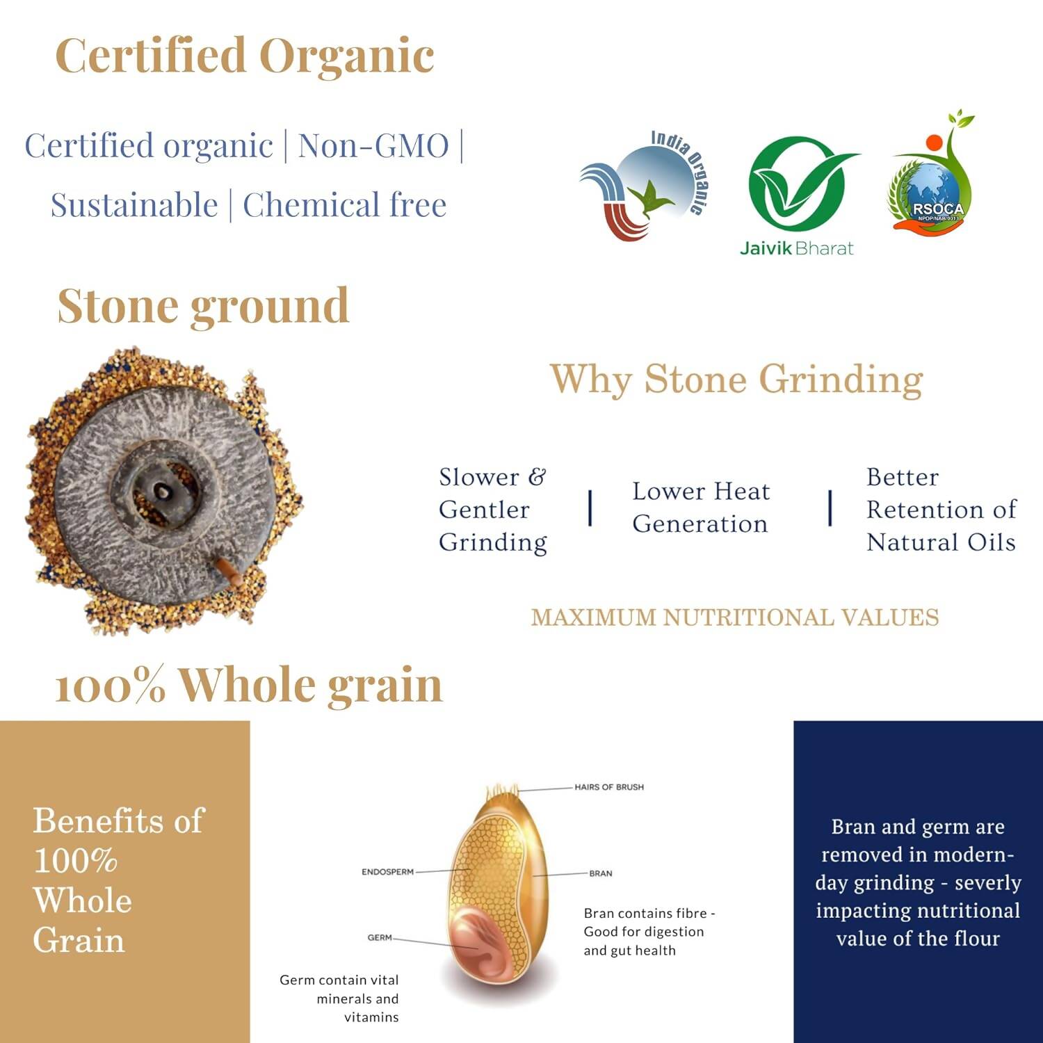 Earthen Story Certified Organic Bajra Flour - Distacart