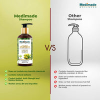 Thumbnail for Medimade Wellness Hair Repair Shampoo with Linden Bud Extracts - Distacart