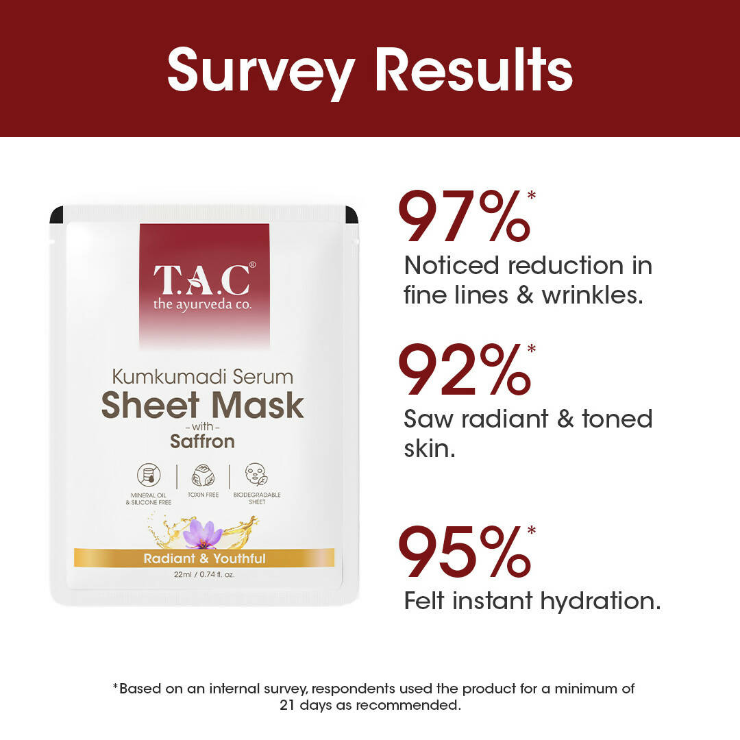 TAC - The Ayurveda Co. Kumkumadi Serum Sheet Mask | with Saffron | for Nourished & Moisturized Skin - Distacart