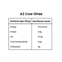 Thumbnail for Gramiyum Pure Desi / Gir Cow Ghee (A2) - Distacart