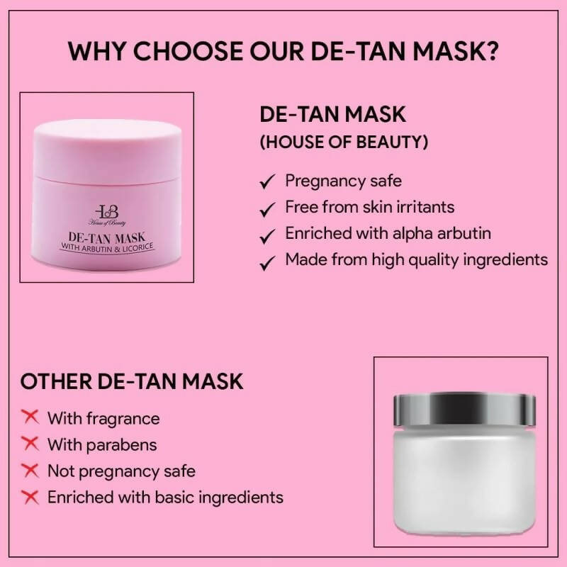 House Of Beauty De Tan Mask - Distacart