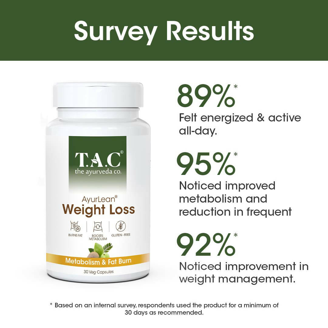 TAC - The Ayurveda Co. AyurLean Weight Loss Veg Capsules - Distacart