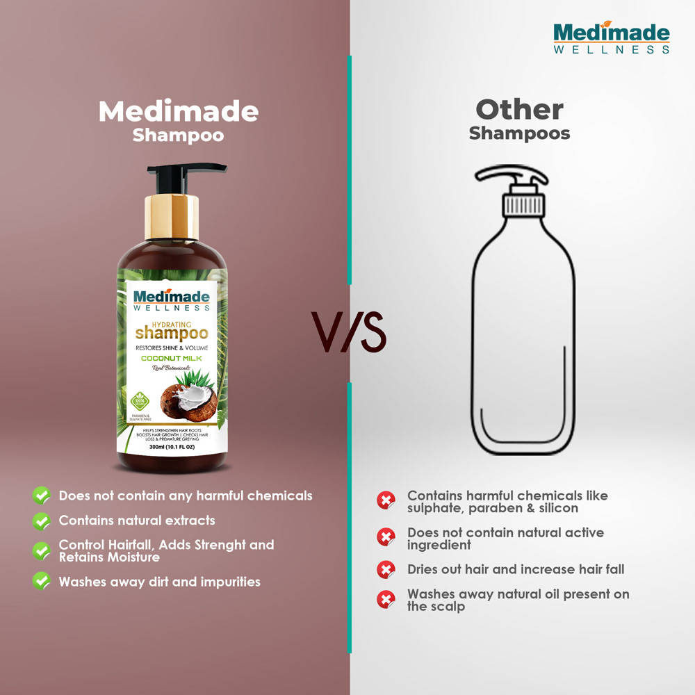Medimade Wellness Hydrating Shampoo With Coconut Milk - Distacart