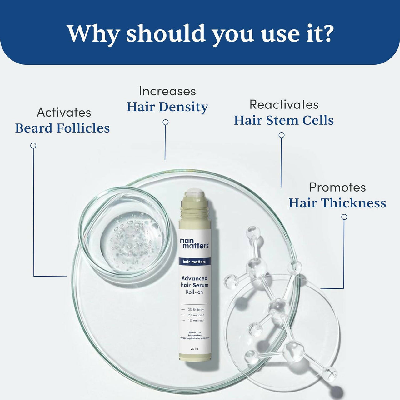 Man Matters Advanced Hair Growth Serum Roll on - Distacart