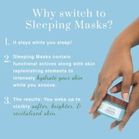 Thumbnail for PureSense Hydrating Sleeping Mask - Distacart