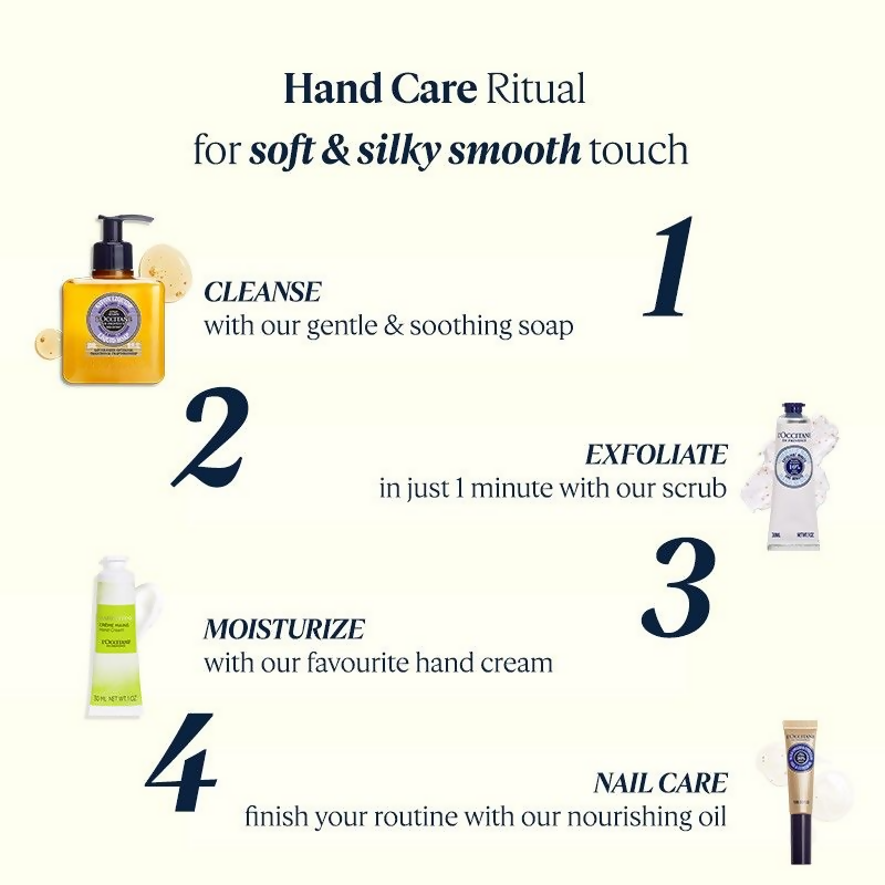 L'Occitane Barbotine Hand Cream - Distacart