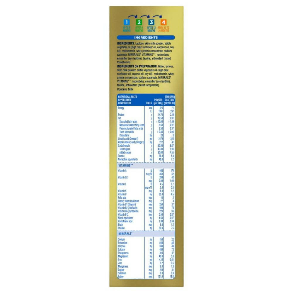 Similac Advance Follow-Up Formula Stage 4 Powder (18 to 24 months) - Distacart