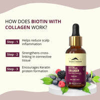 Thumbnail for Rasayanam Liquid Biotin & Collagen for Hair Growth - Distacart