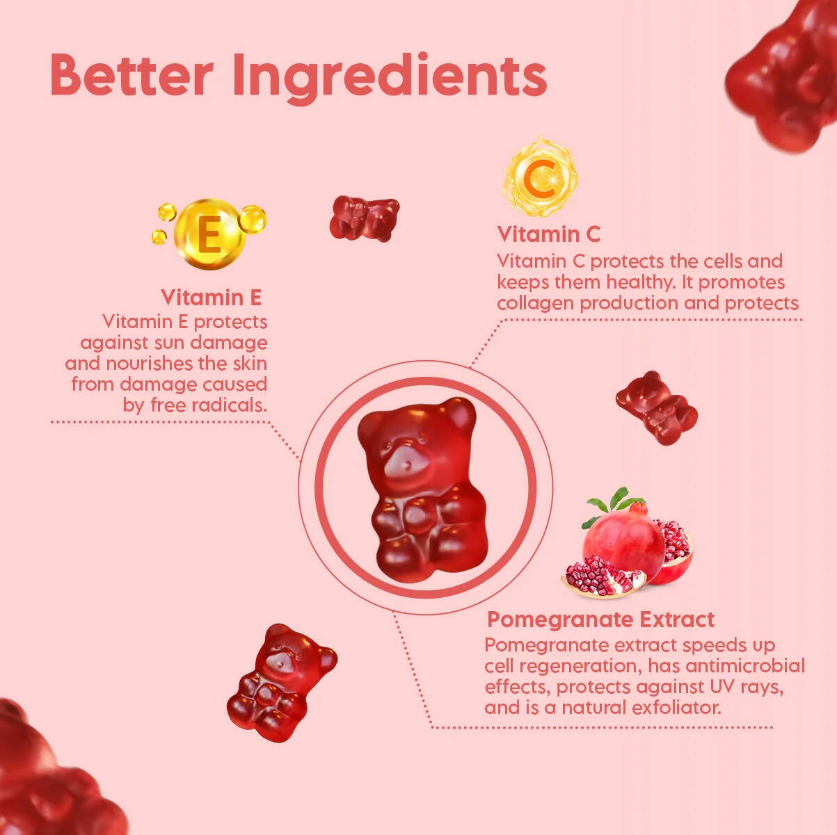 Clensta Radiant Skin Super Gummies - Distacart