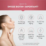 Thumbnail for Swisse Biotin+ With Nicotinamide, Rosehip & Vitamin C - Distacart
