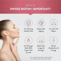 Thumbnail for Swisse Biotin+ With Nicotinamide, Rosehip & Vitamin C - Distacart