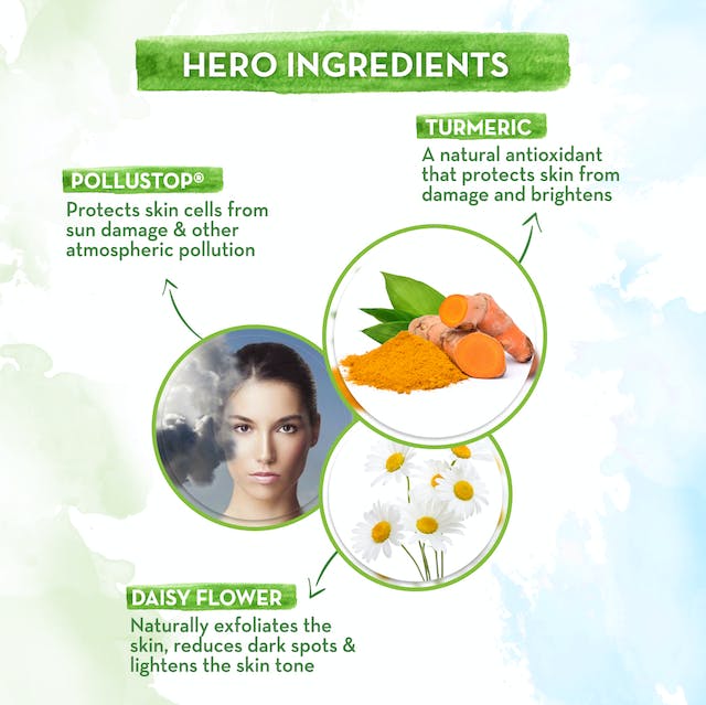 Mamaearth Anti-Pollution Face Cream For Pollution Protection - Distacart