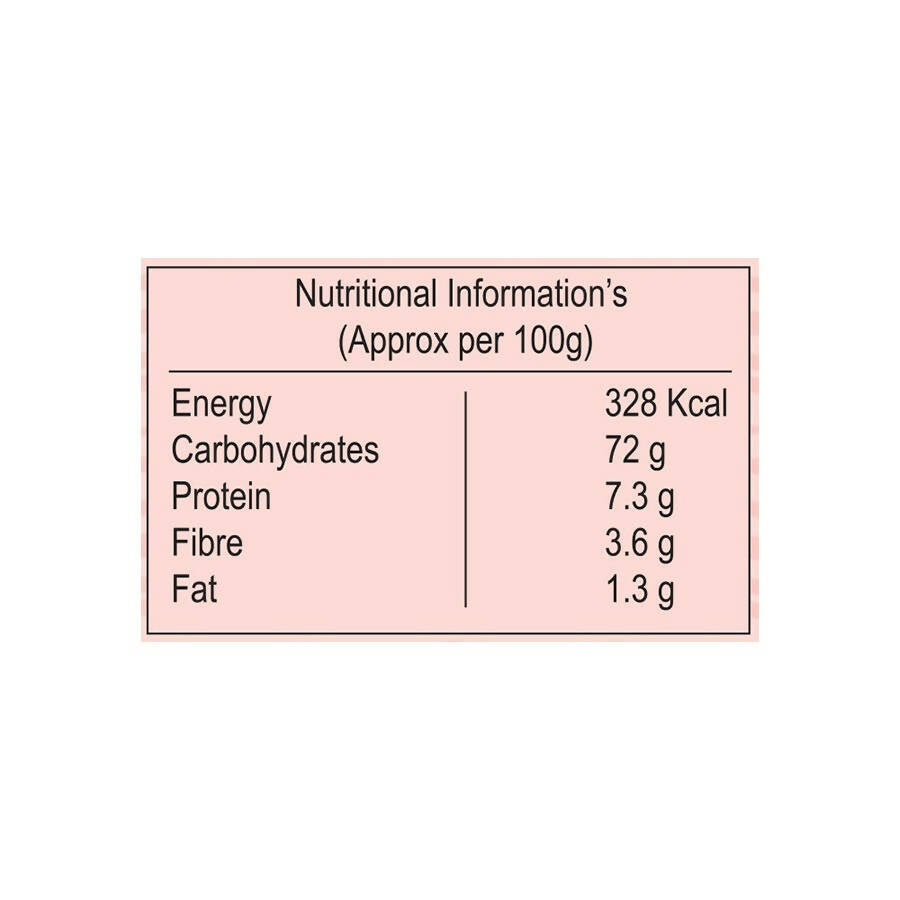 Gramiyum Ragi Noodles – Kelvaragu Noodles - Distacart