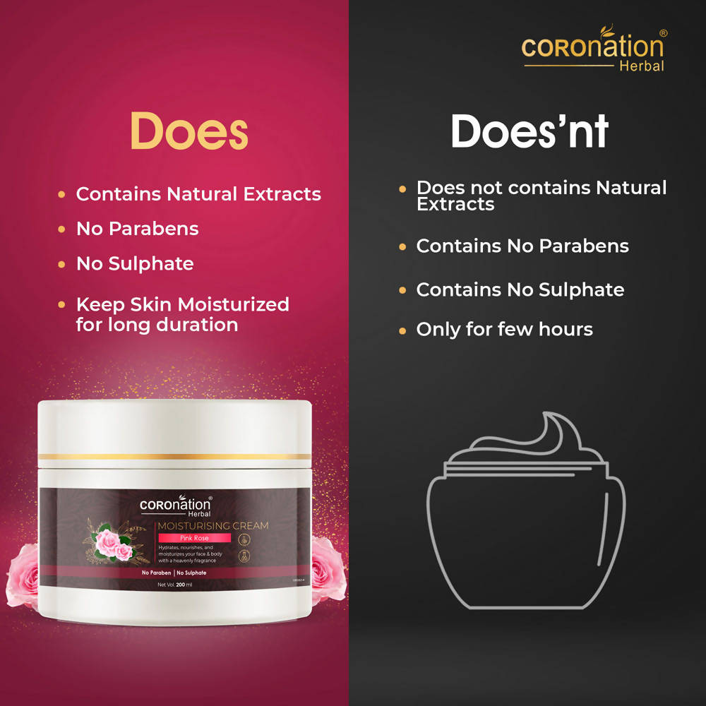 Coronation Herbal Pink Rose Moisturizing Cream - Distacart