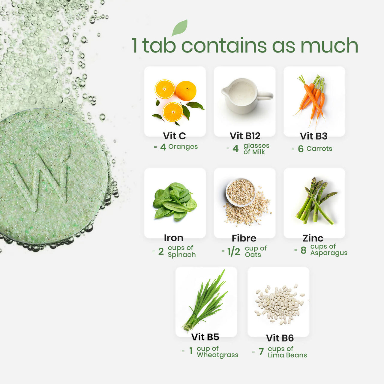 Wellbeing Nutrition Daily Greens Effervescent Tablets - Distacart