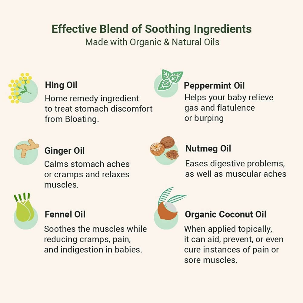 BabyChakra Tummy Relief Roll On - Distacart