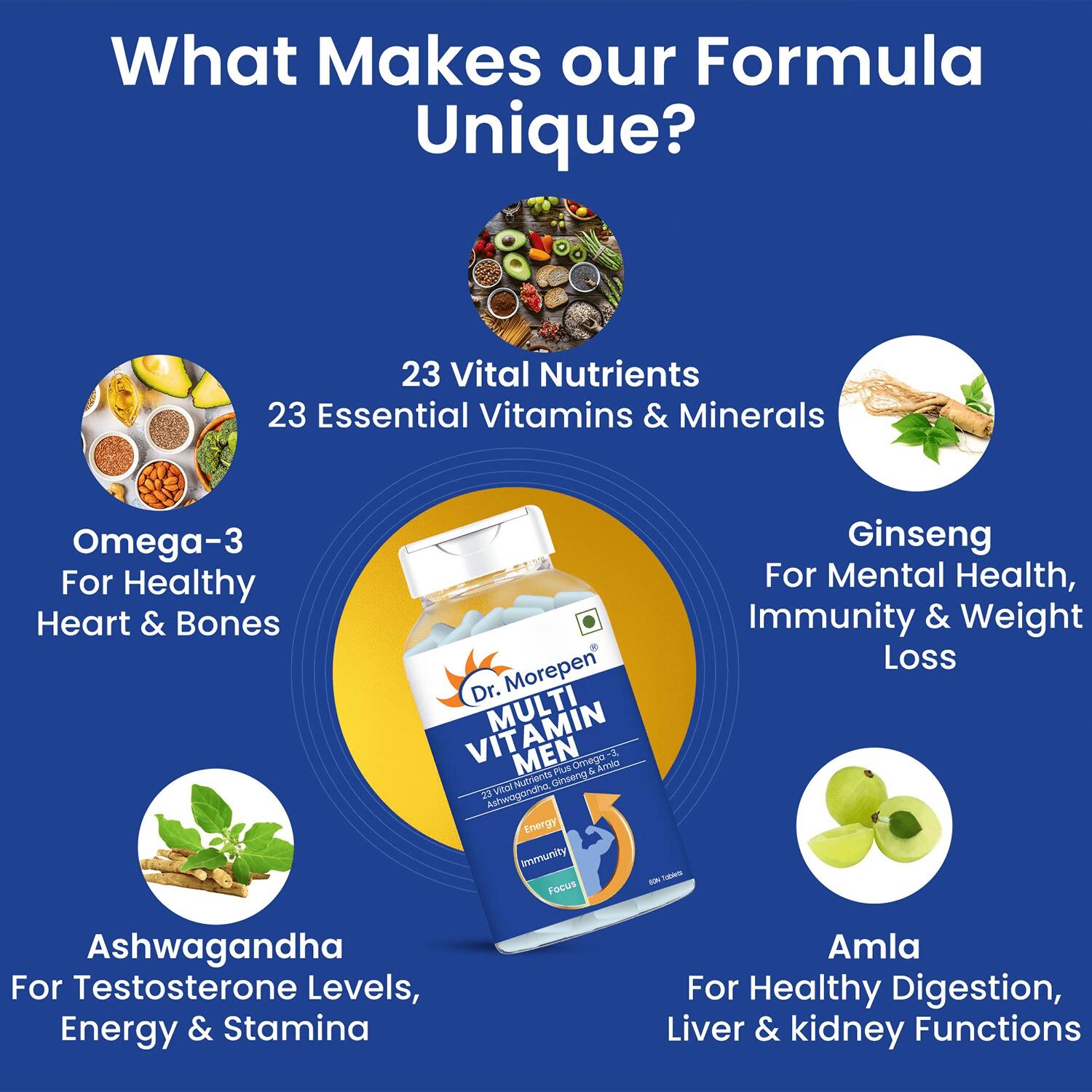 Dr. Morepen Multivitamin Men Tablets and Multivitamin Women Tablets Combo - Distacart