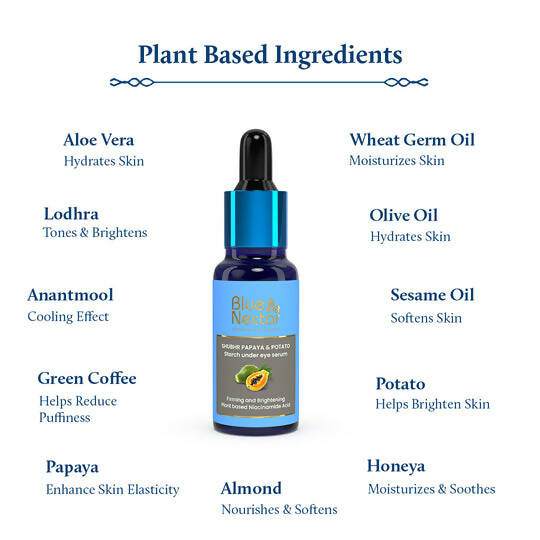 Blue Nectar Shubhr Papaya & Potato Starch Under Eye Serum - Distacart