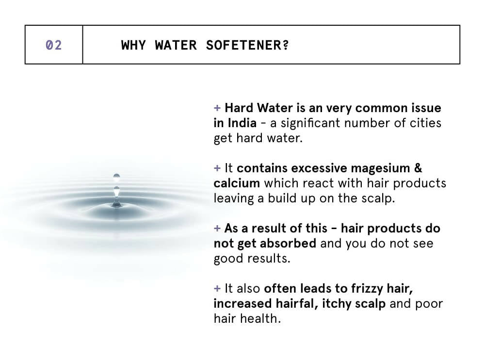 BeBodywise Chelate Water Softener for Women - Distacart