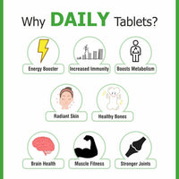 Thumbnail for Dr. Morepen Daily Multivitamin Tablets for Women & Men, Multivitamins & Minerals Supplement - Distacart