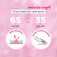 Thumbnail for Plum Bulgarian Rose & 2% Hyaluronic Acid Serum - Distacart