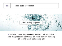 Thumbnail for BeBodywise Chelate Water Softener for Women - Distacart