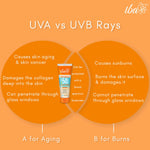 Thumbnail for Iba Invisible SPF 50 Pa++++ Sunscreen - Distacart