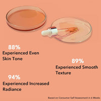 Thumbnail for Professional O3+ Vitamin C Booster Serum