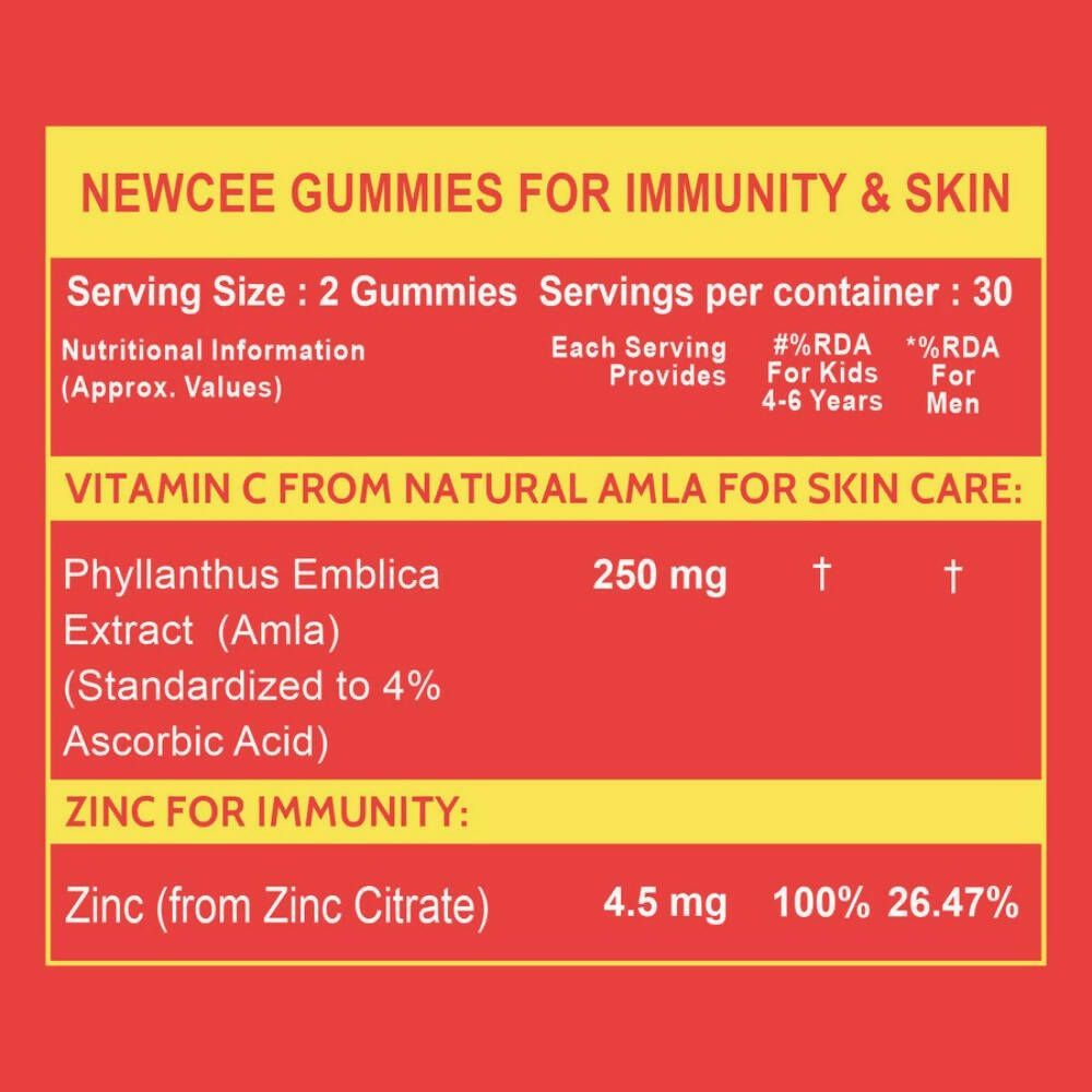 Carbamide Forte Vitamin C Gummies With Zinc - Distacart