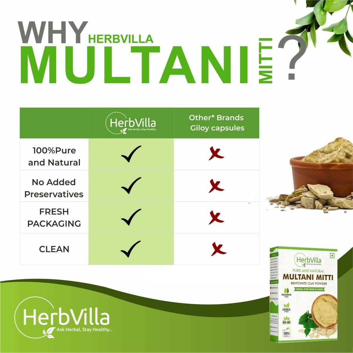 Herbvilla Multani Mitti Powder - Distacart