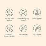 Thumbnail for True Frog Hair For Curls