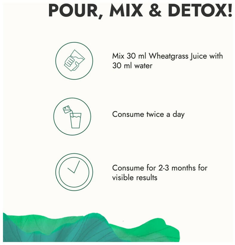 Kapiva Ayurveda Wheat Grass Juice - Distacart