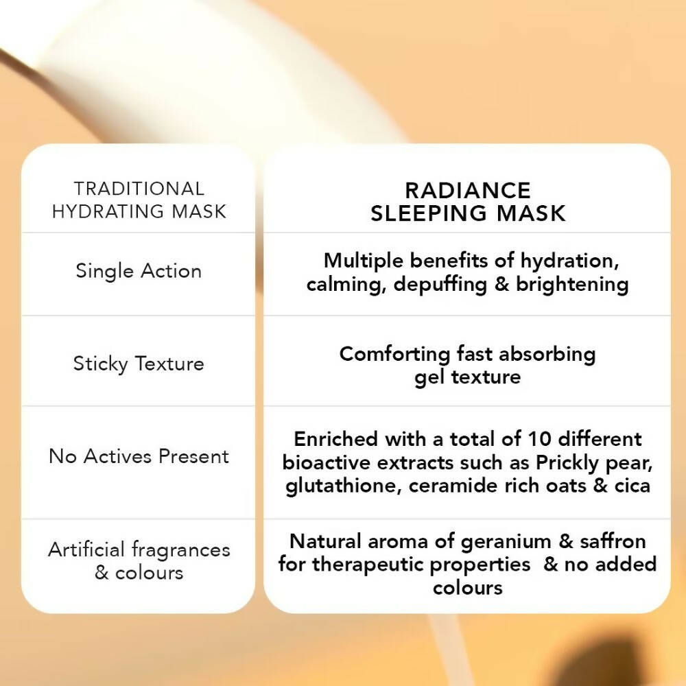 Ras Luxury Oils Radiance Hydrating & Brightening Sleeping Gel Face Mask - Distacart