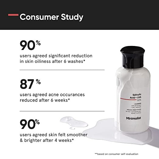 Minimalist Salicylic + LHA 2% Face Wash - Distacart