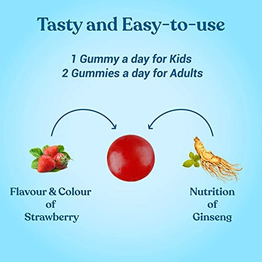 Kapiva Ayurveda Multivitamin Gummies For Kids And Adults - Distacart