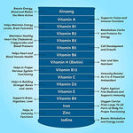 Thumbnail for Kapiva Ayurveda Multivitamin Gummies For Kids And Adults - Distacart