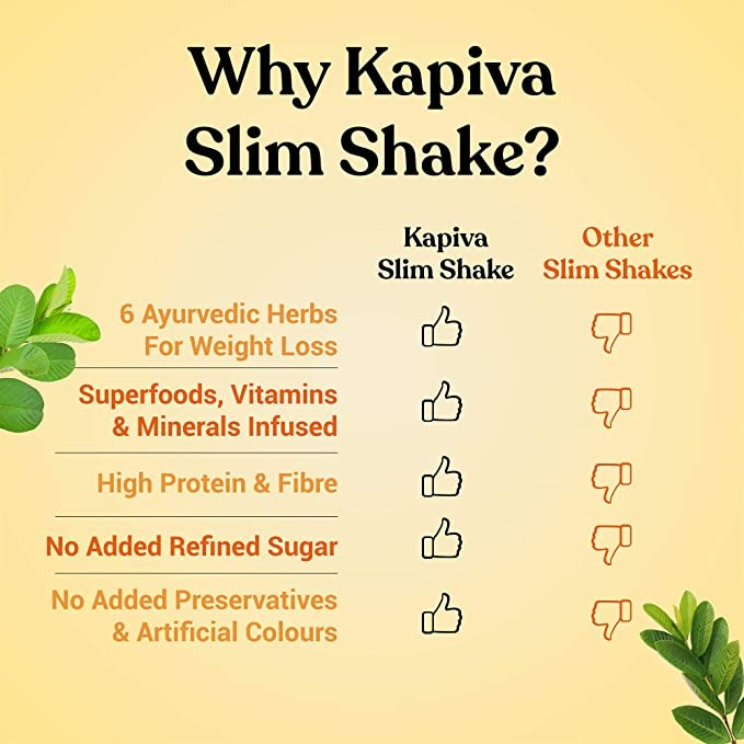 Kapiva Ayurveda Slim Shake - Mango - Distacart