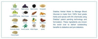 Thumbnail for Diabliss Herbal Water For Blood Glucose Management - Distacart