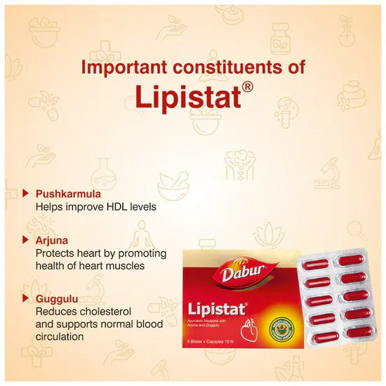 Dabur Lipistat - Distacart