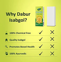 Thumbnail for Dabur Sat Isabgol - Effective Relief from Constipation - Distacart