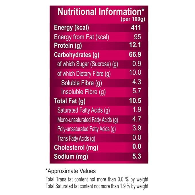 Patanjali Oats - Distacart