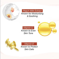 Thumbnail for Lakme Peach Milk Intense Moisturizer Lotion - Distacart