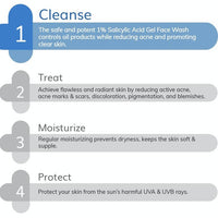 Thumbnail for The Derma Co 1% Salicylic Acid Gel Face Wash For Active Acne